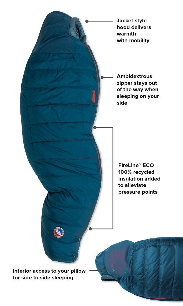 Big Agnes Sidewinder SL 35˚ 4 Big Agnes Sidewinder SL 35˚ - Image 2