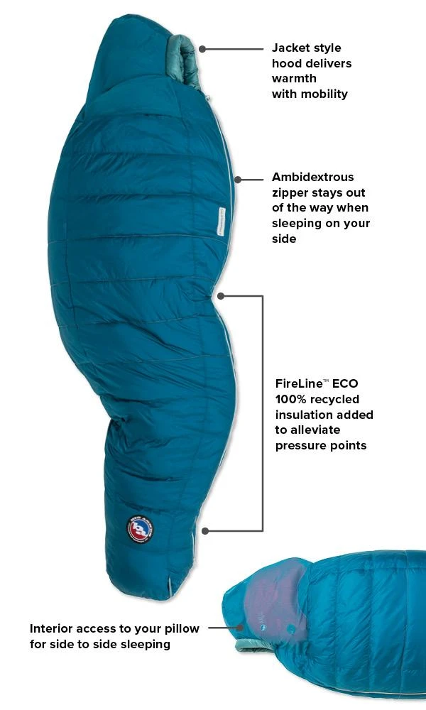 Big Agnes Women's Sidewinder SL 35˚ 4 Big Agnes Women's Sidewinder SL 35˚ - Image 2